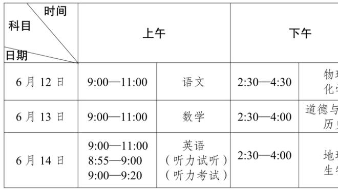 还能复苏吗？克莱本赛季投篮命中率和三分命中率均为生涯新低